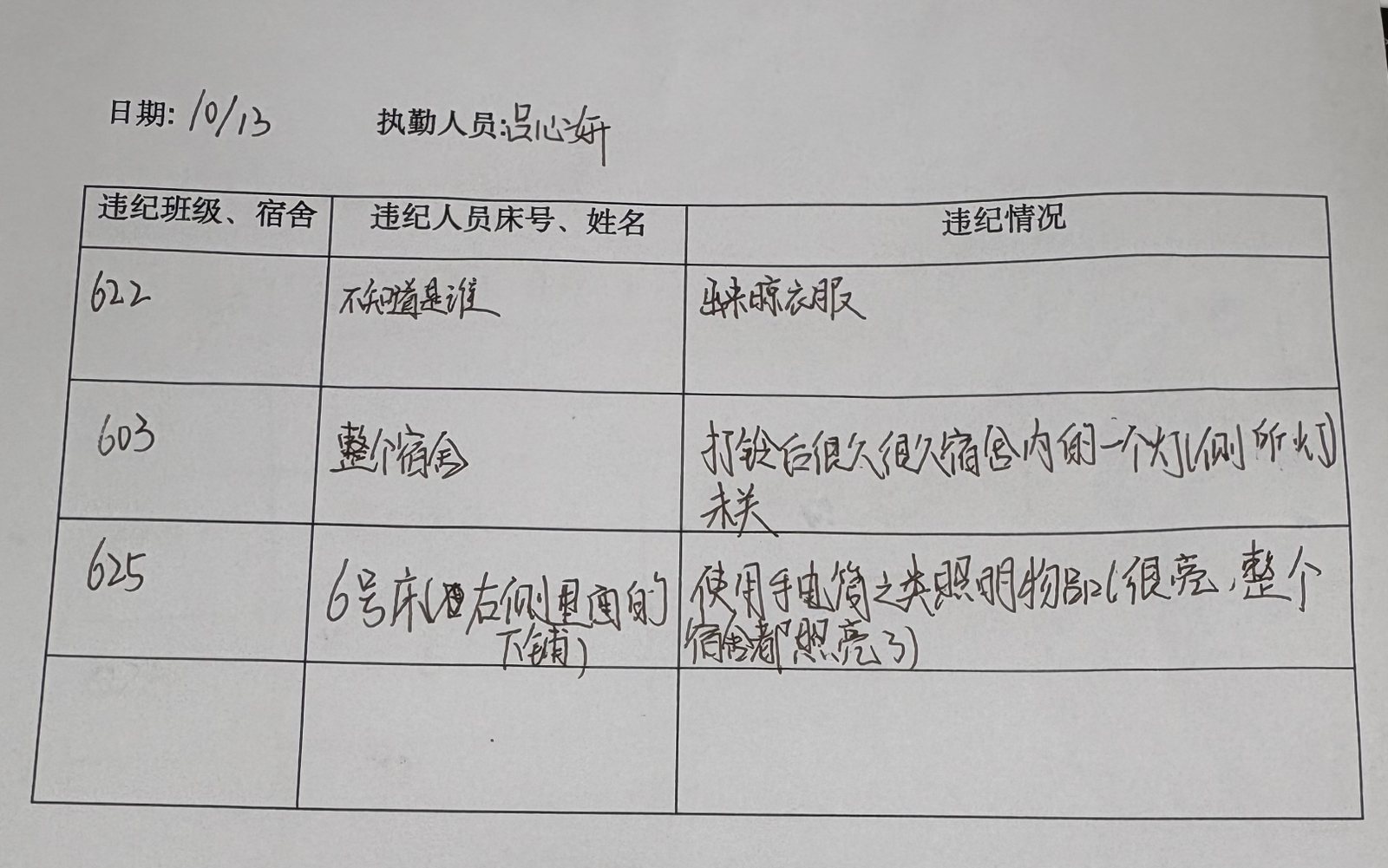 Handwritten dormitory record form listing rooms 622, 623 and 625